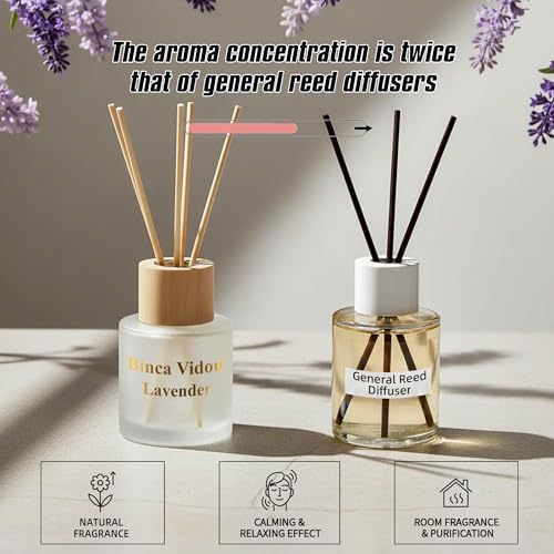 Reed Diffuser Set, Binca Vidou Lavender Linen Jasmine Natural Scent 1.69oz