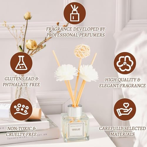 2PCS Reed Diffuser Set, 1.7 oz Scent Diffuser with Sticks, Freesia Scent