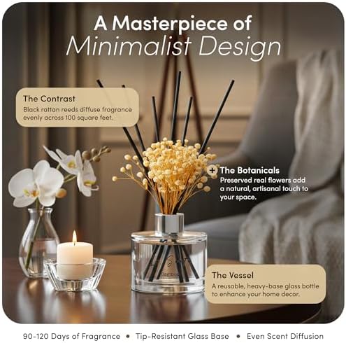 Reed Diffuser Set, Natural Bamboo Essential Oil 6.7 fl oz/ 200 ml