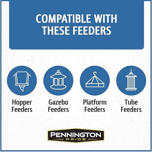Pennington Wild Bird Food, Wild Bird Seed for Outside Feeders, 22.5-lb.