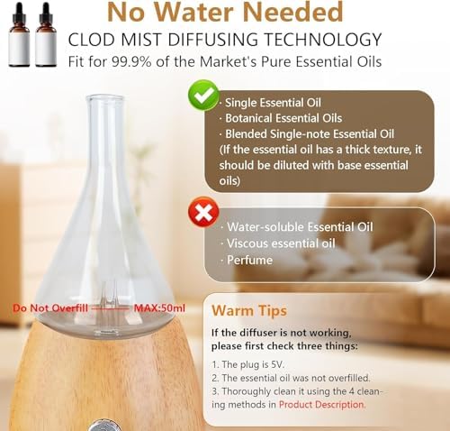 Lychee Essential Oil Diffuser Humidifiers, 7 Colors Light Setting, Quiet Diffuser, Small Aromatherapy Diffuser with Wood Grain Base for Room Home Office Bedroom Nice Gift