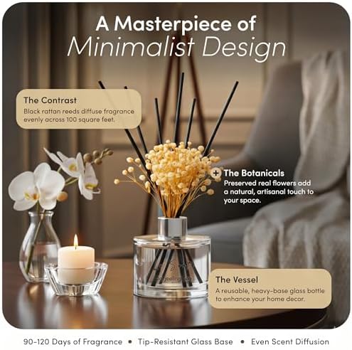 Reed Diffuser Set, Darjeeling Tea Scent, 6.7oz / 200 ml