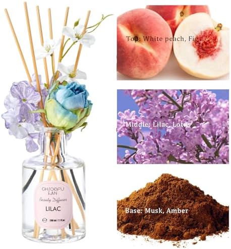 Chloefu Lan Lilac Reéd Diffuser Oil, 6.7 oz Refreshing Natural Essential Scented Oil with Purple Flower Diffuser Sticks,Bathroom Decor, Home & Office Decor,Diffuser Oil Gift Set