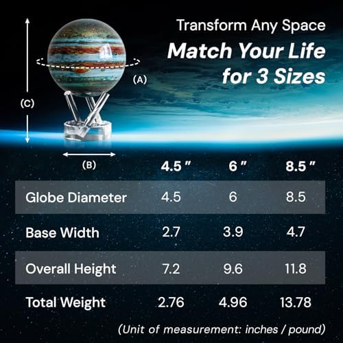 MOVA Self Rotating Globe, Jupiter Signature (6")