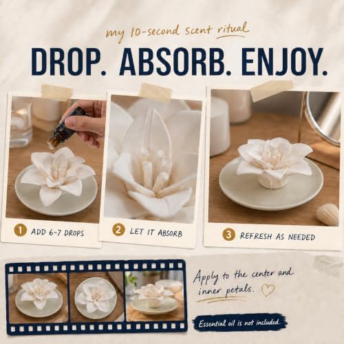 Passive Diffuser for Essential Oil-Ceramic Diffuser(Lily)