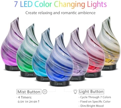 EQUSUPRO Essential Oil Diffuser for Home Fragrance & Aromatherapy 150ml