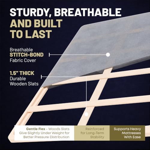 Premium 38mm Split Wood Bunkie Board Queen Size Bed - 2-Piece Under Mattress Support Board, Fully Assembled, Fabric Ventilation Cover - Replaces Wooden Slats or Box Spring for Bed Frames
