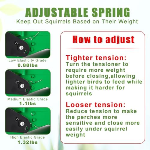 Gbekery Squirrel Proof Bird Feeders, 5LB Capacity, Weight-Activated, Green