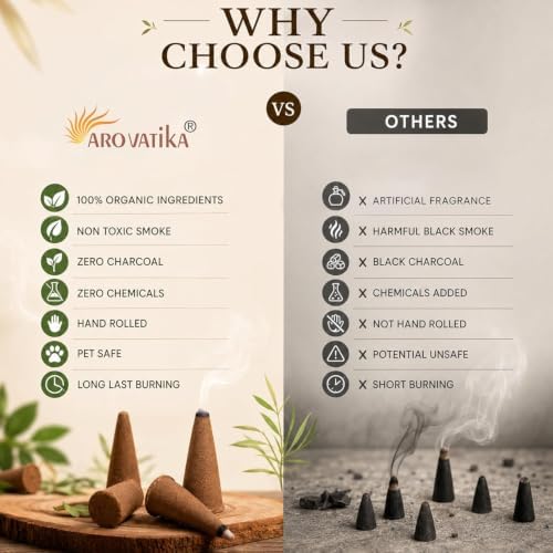 ARO VATIKA Vedic Incense Cones Variety Pack of 6 (Nag Champa, Palo Santo, Rose, White Sage, Sandalwood & Patchouli), Natural Non-Toxic Dhoop Cones for Meditation, Yoga, Relaxation & Home Fragrance