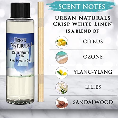 Urban Naturals Crisp White Linen Scented Oil Reed Diffuser Refill | Free Set of Reed Sticks! A Fresh, Clean Cotton Scent, 4 oz