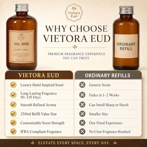 No. 1898 Diffuser Oil Refill Inspired by Luxury Hotel