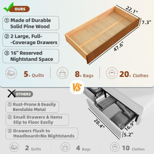 King Size Bed Frame with Storage & Built-in Nightstands & Drawers, Ocher