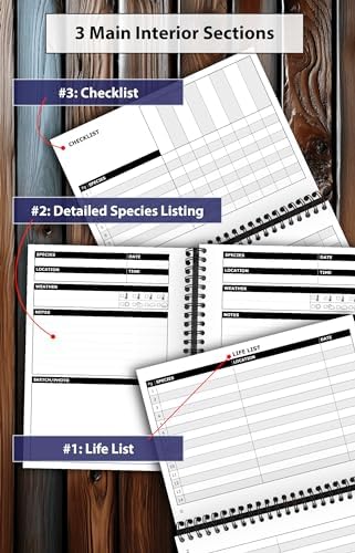 Birding Journal with Life List & Checklist A5