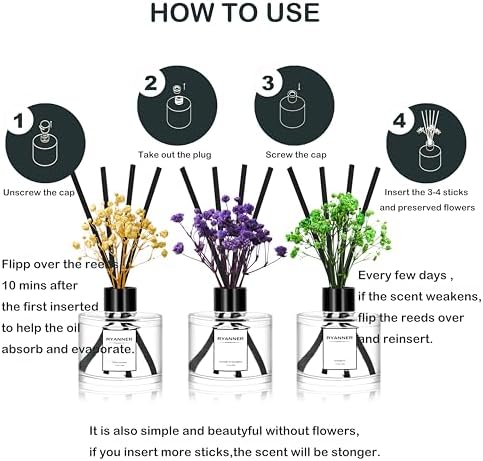 Reed Diffuser Set of 3 Pack,Lavender Eucalyptus/White Jasmine/Lemongrass Scented Oil Diffuser with 24 Sticks(1.7 fl oz Each Pack),Air Freshener for Bedroom Bathroom Office | Shelf Decor