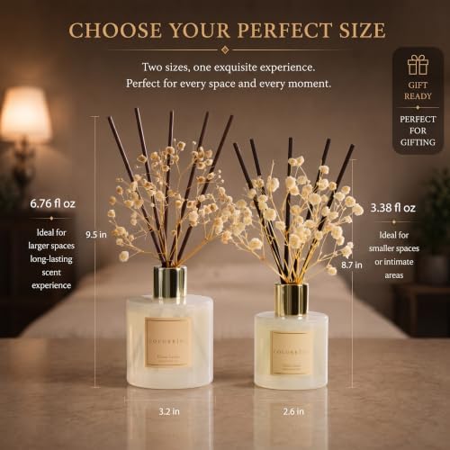 COCORRÍNA Reed Diffuser - Clean Linen 3.38 fl oz Reed Diffuser for Bedroom Bathroom Home Décor
