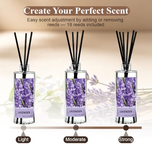 Reed Diffuser Oil Refill Set,3 x6.76 Oz Linen Vanilla Lavender Diffuser Oil
