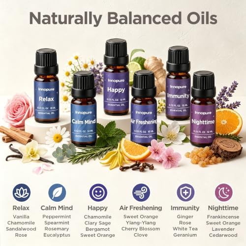 InnoGear 150ml Ceramic Diffuser for Home & 6 Essential Oils Scent Gift Set