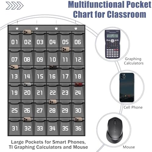 Loghot 36 Numbered Pockets Classroom Pocket Chart for Cell Phone Holder