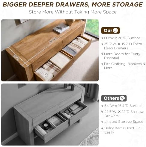 OKD 60" Modern 6 Drawer Dresser for Bedroom, 20" Depth for More Storage
