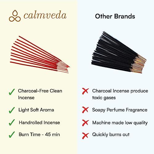 Natural Sandal Rose Incense Sticks - for Meditation, 40+Pack, Charcoal-Free