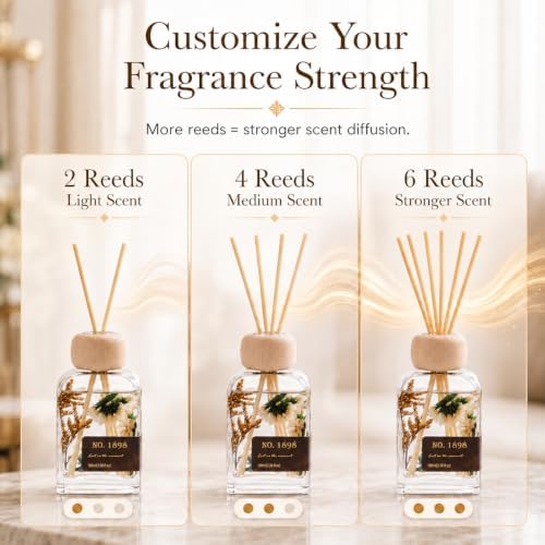 No. 1898 Reed Diffuser Intense Version, 3.4 Fl Oz