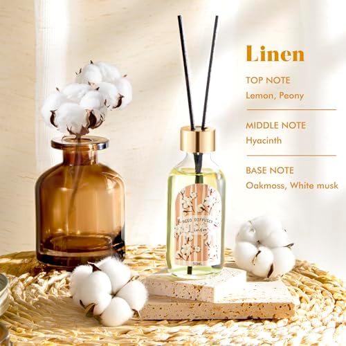 3 Pack Reed Diffuser Set, Linen Eucalyptus Citrus Scented Oil Reed Diffusers for Home, Bathroom, Office Decor, Aromatherapy Diffuser with 15 Sticks, 1.7 Fl. Oz Each, Total 5.1 Fl. Oz