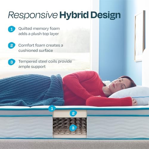Linenspa 10 Inch Hybrid Mattress, Medium, Bed in a Box, Twin Size