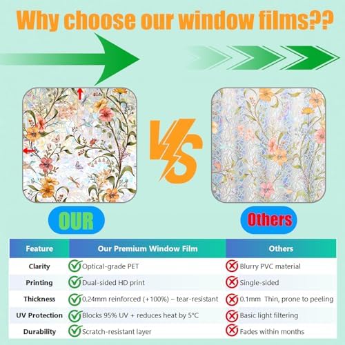 Stained Glass Window Film,17.5" x 78.7" Window Privacy Films