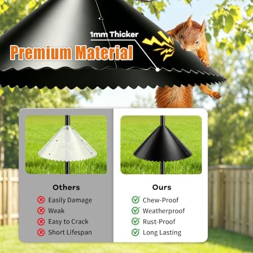 18" Hanging Metal Squirrel Baffle for Bird Feeder Pole, Bird House Guard