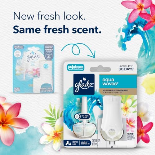 Glade PlugIns Air Freshener Refills, Aqua Waves, 5 Count