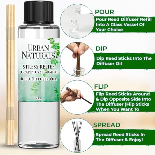Urban Naturals Stress Relief Eucalyptus Spearmint Reed Diffuser Oil Refill | Fill Your own DIY Diffuser Bottle! Includes Replacement Reed Sticks, 4 oz (2 Pack)