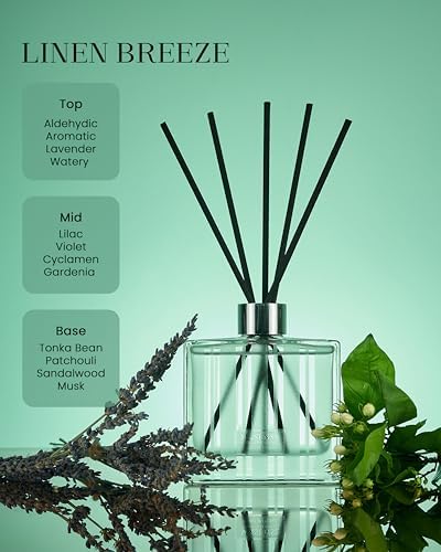 M&SENSE Reed Diffuser Set, Linen Breeze, 7.04 oz Natural Essential Oil