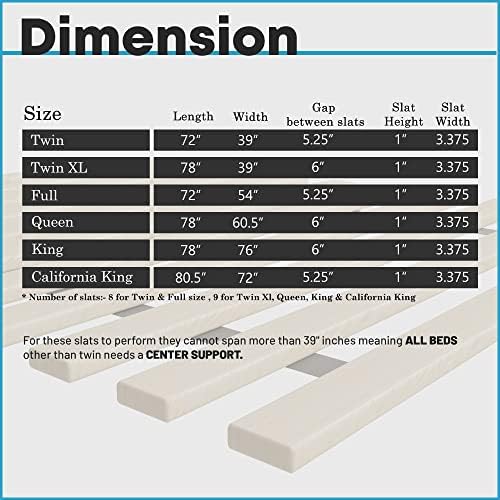 Treaton, 1-Inch Extra Heavy Duty Horizontal Wooden Bunkie Board/Bed Slats, Enhance Mattress Support, Queen(60.5"), Beige