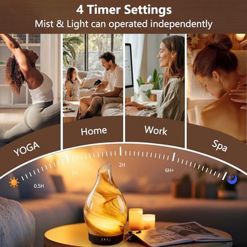 EQUSUPRO Essential Oil Diffuser for Home Fragrance & Aromatherapy 150ml
