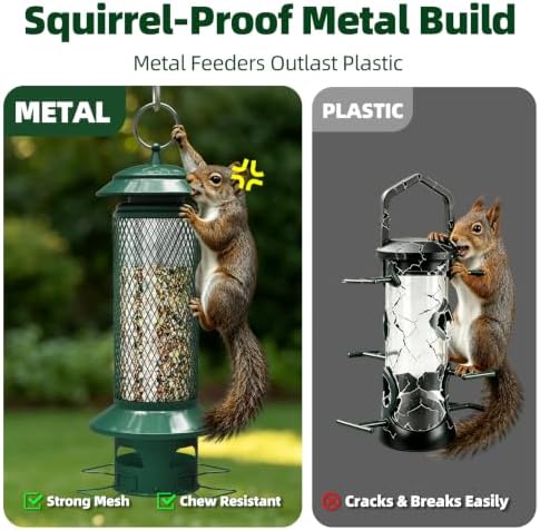 Squirrel Proof Bird Feeder for Outdoors, Hanging Metal Ring, Removable Base