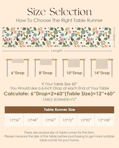 Miss Adola Embroidered Canvas Table Runner 13"x72", Botanical Style
