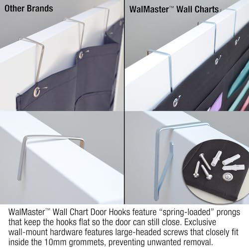 Ultimate Office WalMaster 20-Pocket Wall Chart System with Label Holders