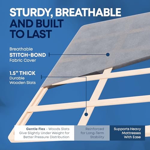 Greaton, Premium 38mm Split Wood Bunkie Board Queen Size Bed - 2-Piece Under Mattress Support Board, Fully Assembled, Fabric Ventilation Cover - Replaces Wooden Slats or Box Spring for Bed Frames