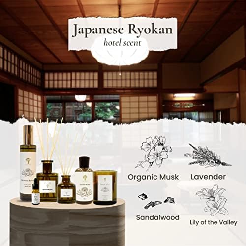 PRISTINE Japanese Ryokan Reed Diffuser for Home | Fresh Lavender, Moroccan Amber Reed Diffuser Set, Oil Diffuser & Reed Diffuser Sticks- Home & Office Decor-Fragrance Gift