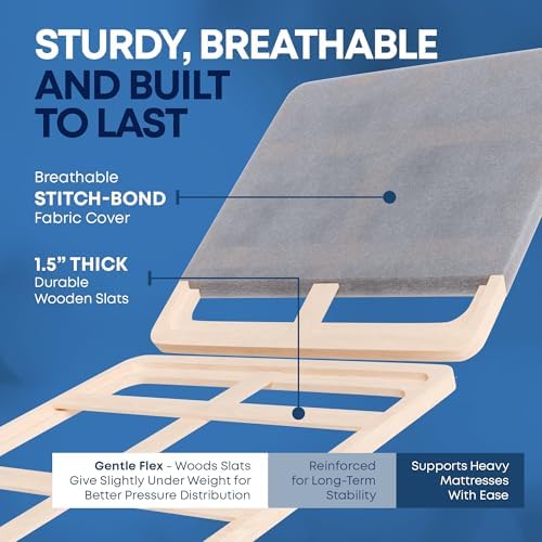 Greaton, 1.5-Inch Split Wood Bunkie Board Twin XL Size, Under Mattress Support, Fits Bed Frames, bunk beds, Fully Assembled, Breathable Fabric Cover, Replaces Bed Slats or Box Spring