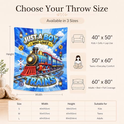 Kids Blanket Gifts for Boys Teens, Train Blanket for Birthdays
