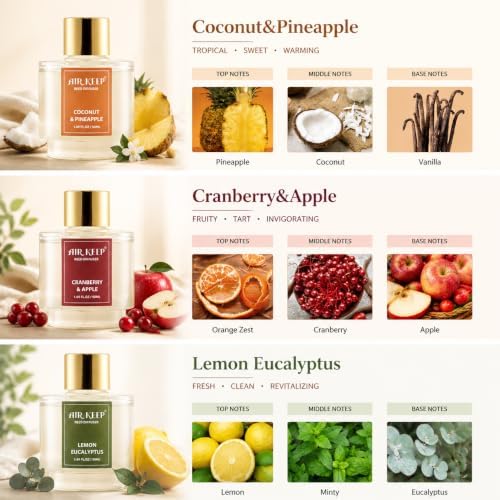 Airkeep Reed Diffuser Set of 3, Coconut Pineapple Lemon Eucalyptus Cranberry Apple Oil Reed Diffusers for Bedroom Living Room Office Aromatherapy Oil Reed Diffuser for Gift 50ml x 3