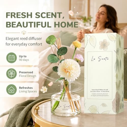Reed Diffuser Set, Honeydew Scent, 8.5 fl oz/ 250ml