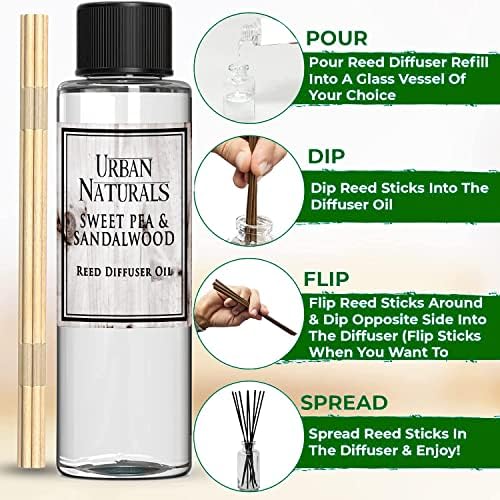 Urban Naturals Reed Diffuser Oil Refill, Sweet Pea & Sandalwood Diffuser Oils with Jasmine, Berries, Sweet Pea, 4 oz + Free Reed Sticks, Made in the USA