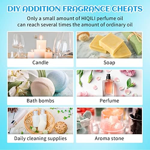 HIQILI Gold Coast Fragrance Oil for Diffuser, Candle & Soap