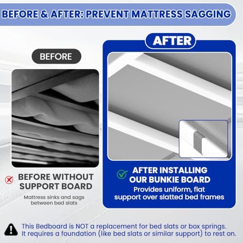 Heavy Duty Bunkie Boards Full Size (54x75) - Bed Boards to Stop Sagging