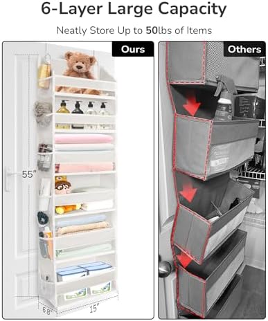 ULG Over The Door Organizer with 6 Large Pockets 12 Side Pockets, 50lbs Weight Capacity Door Hanging Organizer for Bedroom, Bathroom, Pantry, Nursery Storage, Beige