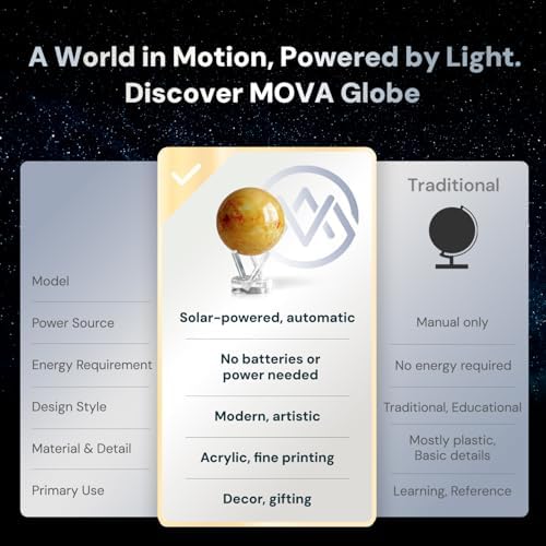 MOVA Self Rotating Globe, Sun Prestige (8.5")