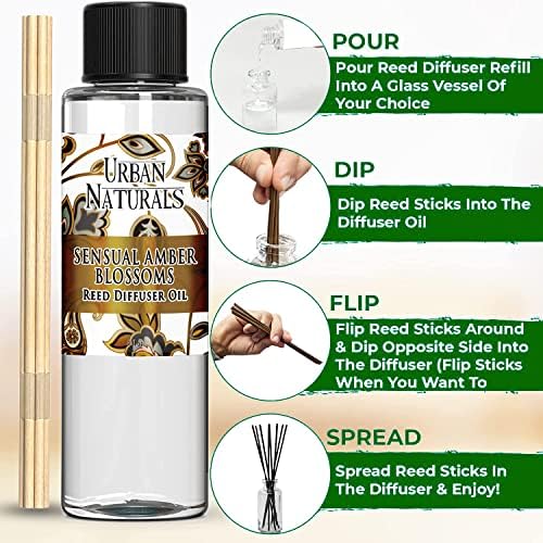 Urban Naturals Reed Diffuser Oil Refill, Sensual Amber Blossoms Fragrance Oil with Jasmine, Amber, Vanilla, 4 oz + Free Reed Sticks, Made in the USA