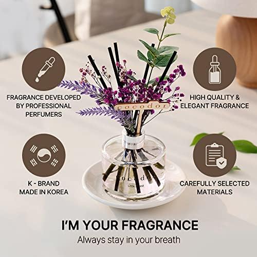 COCODOR Lavender Reed Diffuser/White Jasmine/6.7oz/1Pack / Home Fragrance Scent Essential Oil Stick Diffuser for Bedroom Bathroom Home Decor for Women